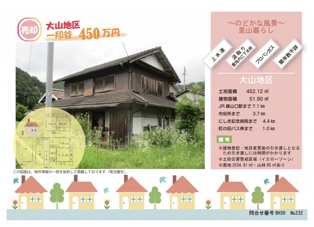 House in Hyogo